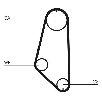 Zupčasti kaiš CONTINENTAL CTAM CT720